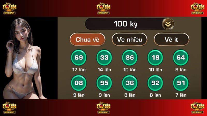 Cách tham gia lô đề tại iWin